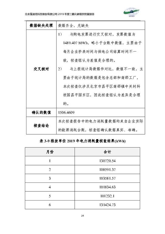 北京市碳排放核查报告2019-雪迪龙_Page27.jpg