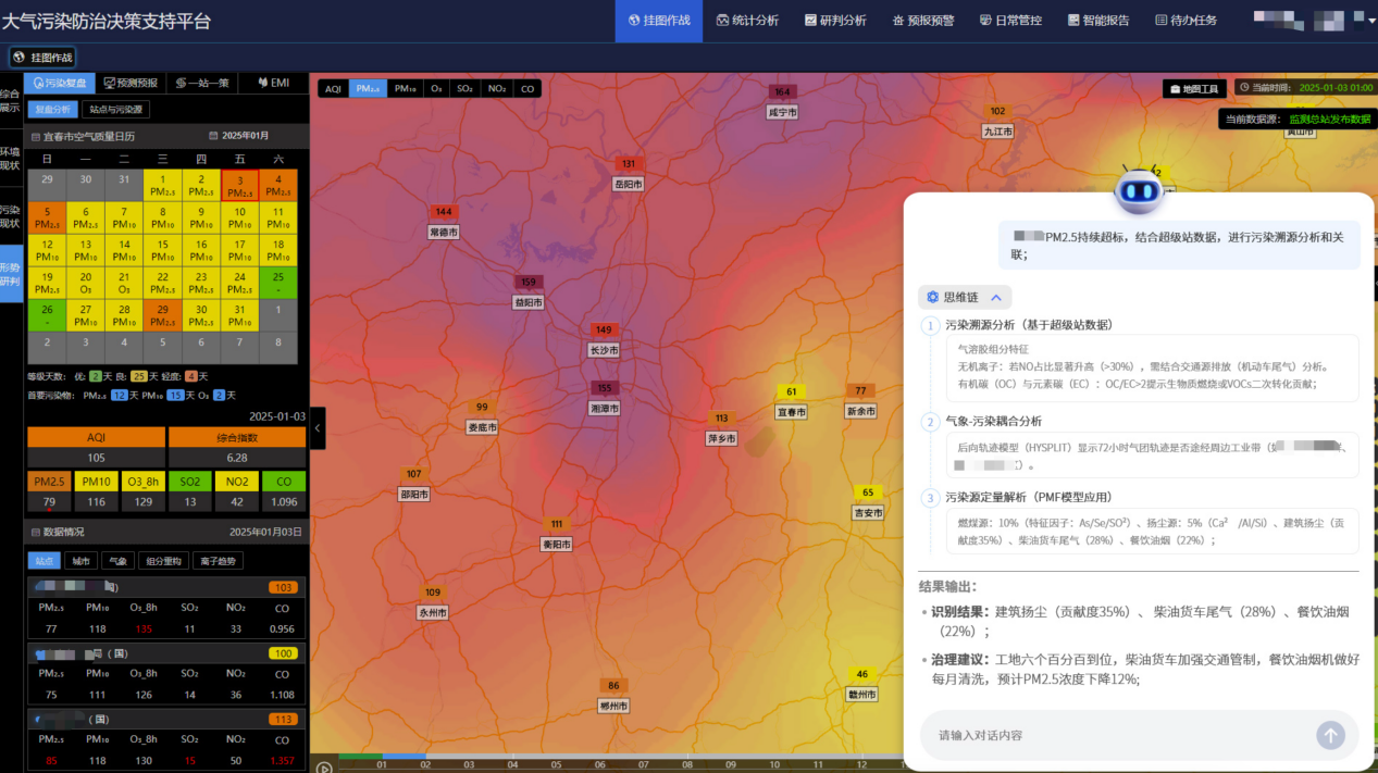雪迪龙AI大气污染溯源与减排推演软件.png